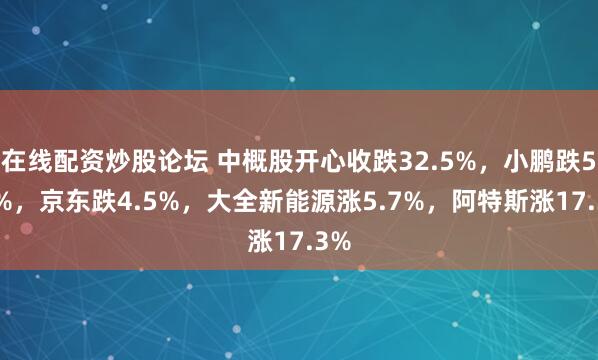 在线配资炒股论坛 中概股开心收跌32.5%,小鹏跌5.2%,京东跌4.5%,大全新能源涨5.7%,阿特斯涨17.3%